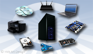IT-Service